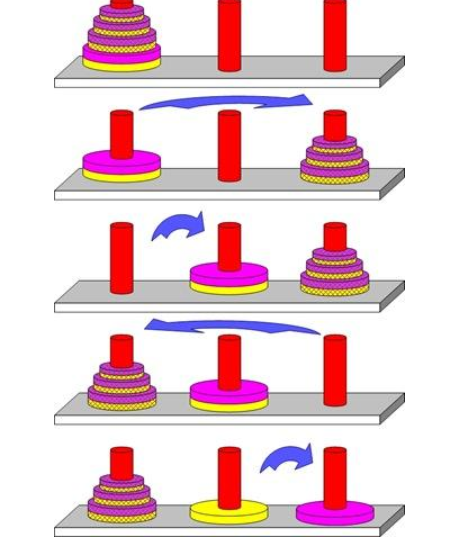 汉诺塔图