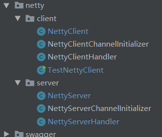 netty代码类结构