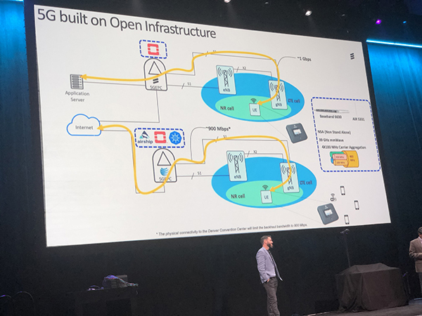 第一次更名为OpenInfra的“她”，给我们带来了哪些惊喜？