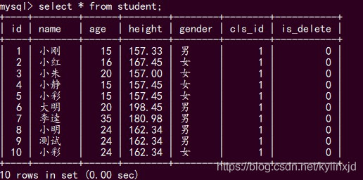 查询学生所有信息