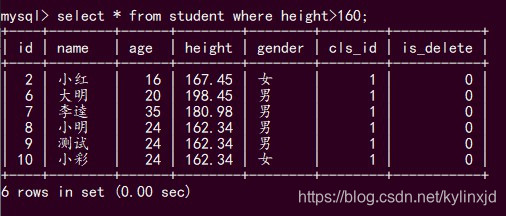 查询身高大于160cm的学生