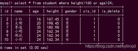 查询身高大于160cm或年龄大于24的学生