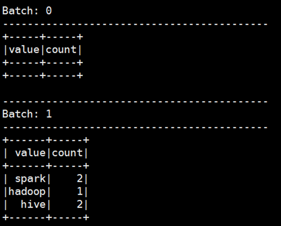 spark-streaming-spark-readstream-csdn