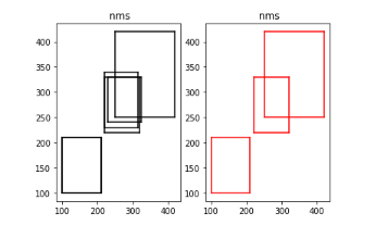NMS的python实现_nms python-CSDN博客