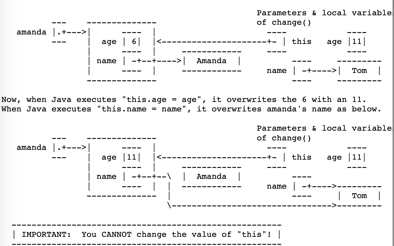 CS61b LECTURE 3 NOTE