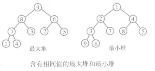 树一：邂逅入门篇
