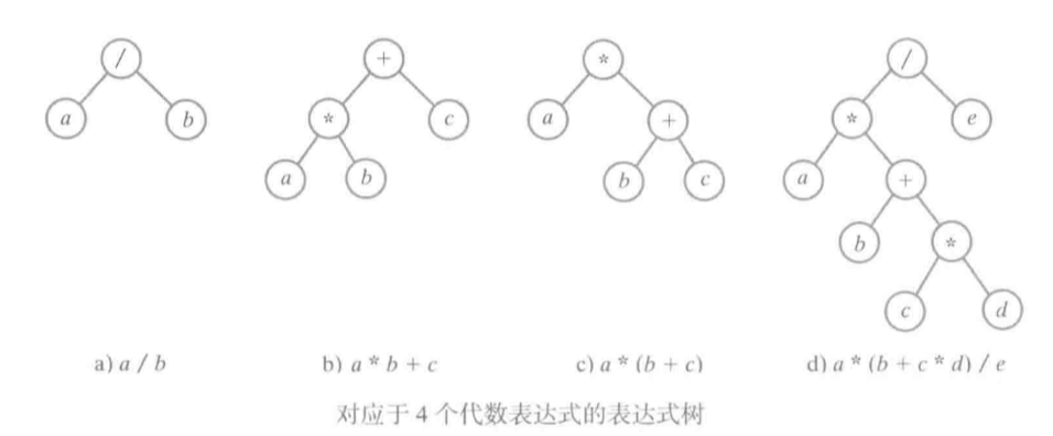 **加粗样式**