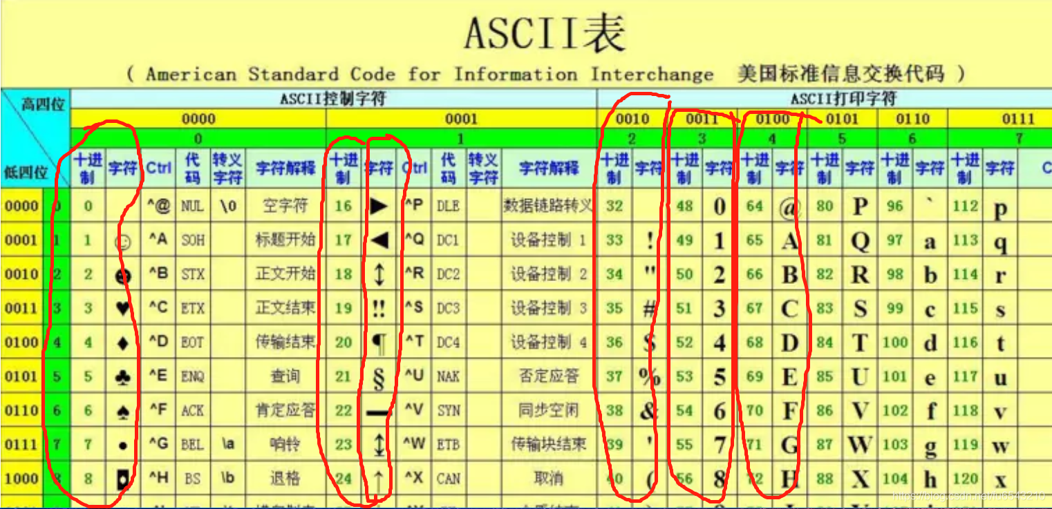 python编码与解码_python unicode 解码-CSDN博客