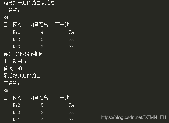 计算机网络rip协议的源代码 Dzmnlfh的博客 Csdn博客