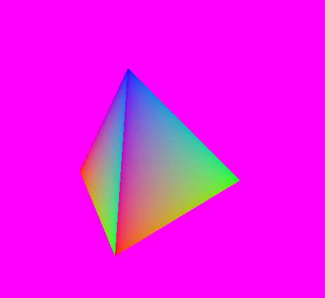 【OptiX】第1个示例 光线生成模块(RayGenerationProgram), 相机操作、添加三角网以及相交丢失模块(Miss ...