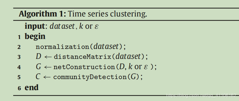算法的流程（1）时间序列正则化（2）距离矩阵D的构造，dij是时间序列xi和xj之间的相似性