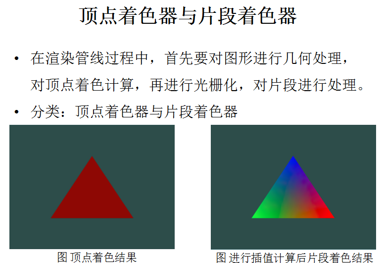 qt通过OpenGL实现3d游戏开发框架