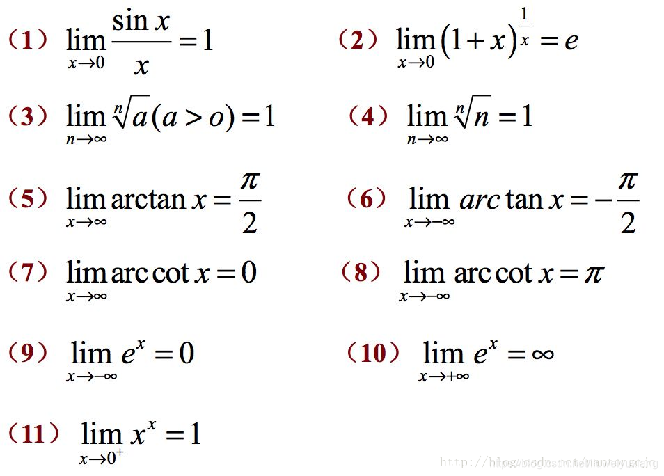 微分和积分公式大全 Lavi的专栏 Csdn博客 微分公式