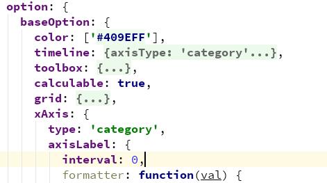 option与formatter的层级关系