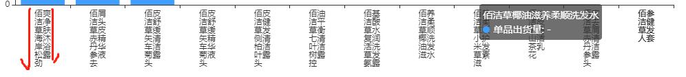 设想的竖排显示效果