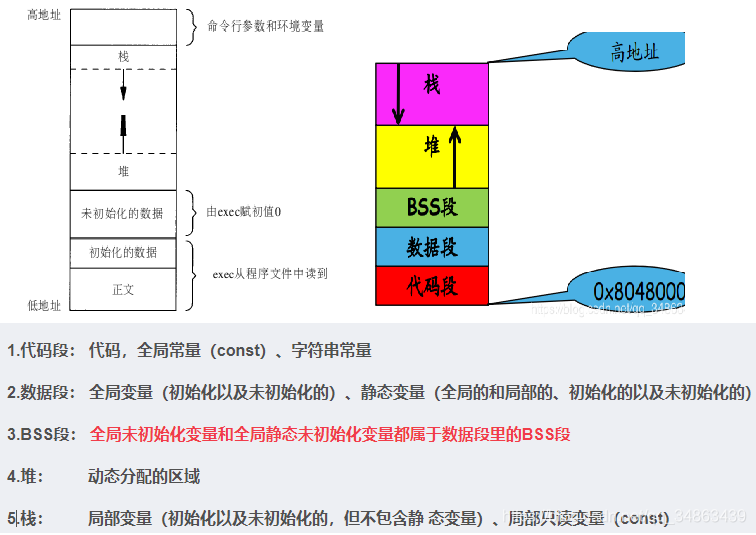 什么是CR_读出原理_cr是什么意思效果图(3)