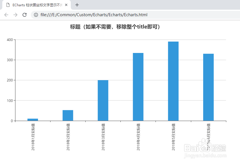 度娘经验的示例