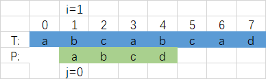 Fügen Sie hier eine Bildbeschreibung ein