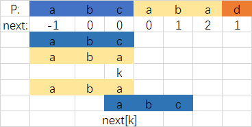 Fügen Sie hier eine Bildbeschreibung ein