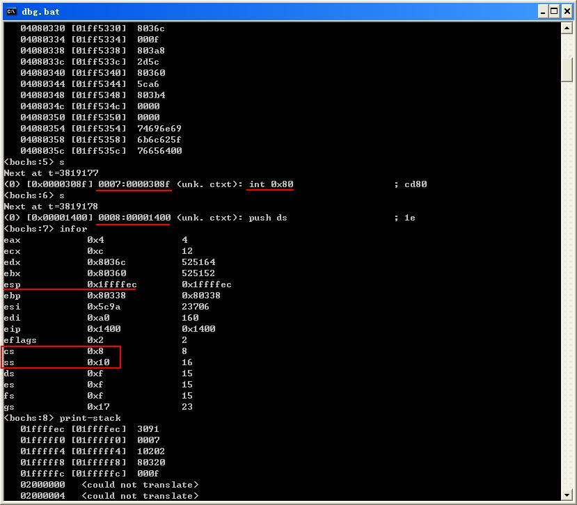 用户态和内核态区别