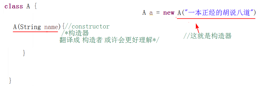 constructor_对构造器的全网最强解读【深入浅出】