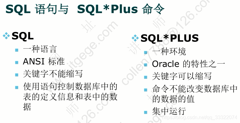 sql和sqlplus的区别