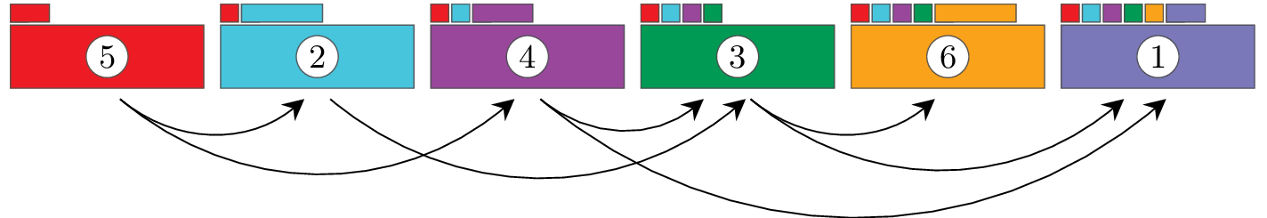 \includegraphics[width=0.9\textwidth ]{sample1}