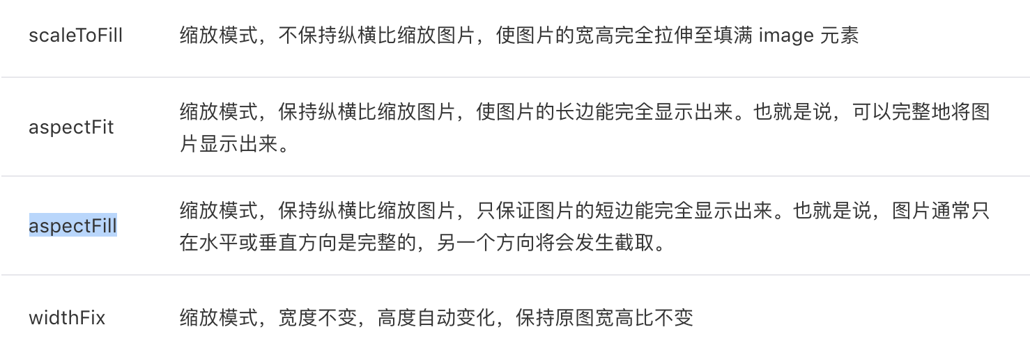 小程序