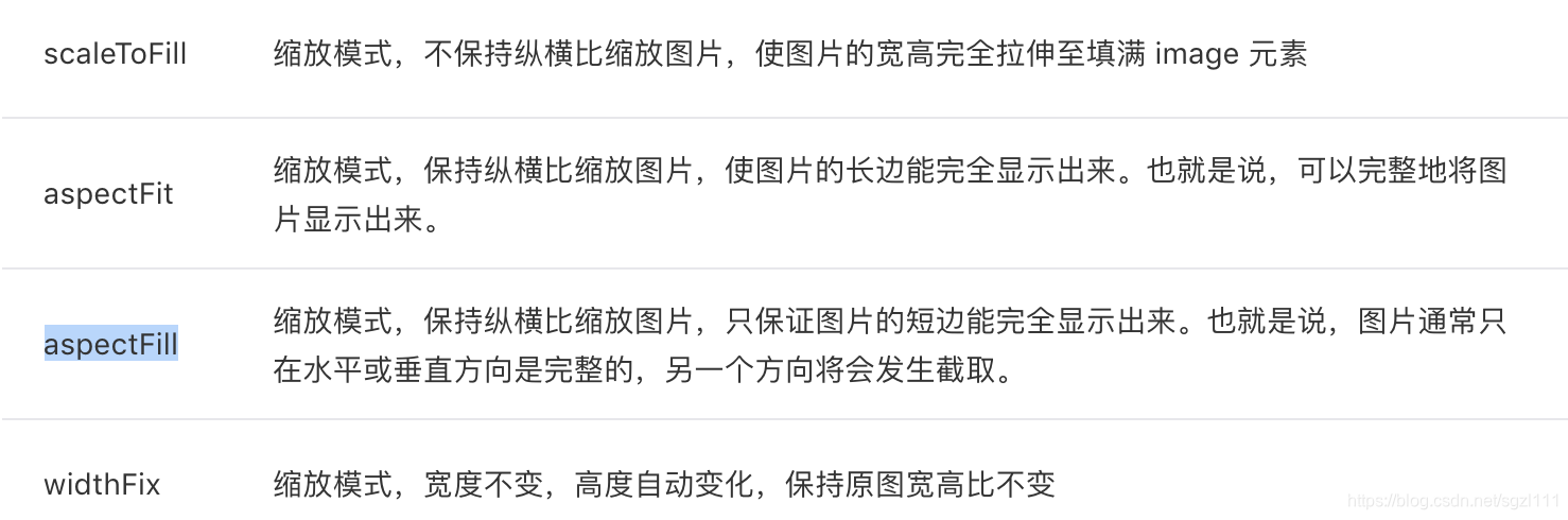 小程序
