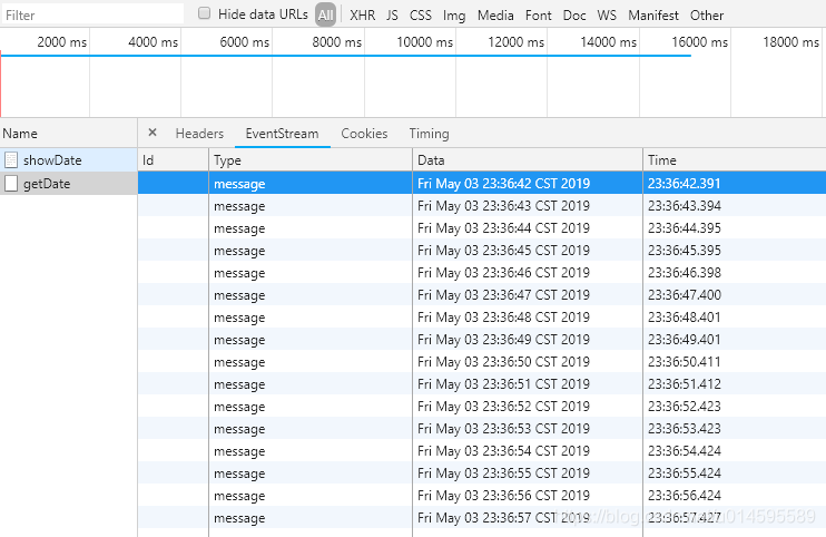 Java Spring使用EventSource进行服务端推送_spring eventsource-CSDN博客