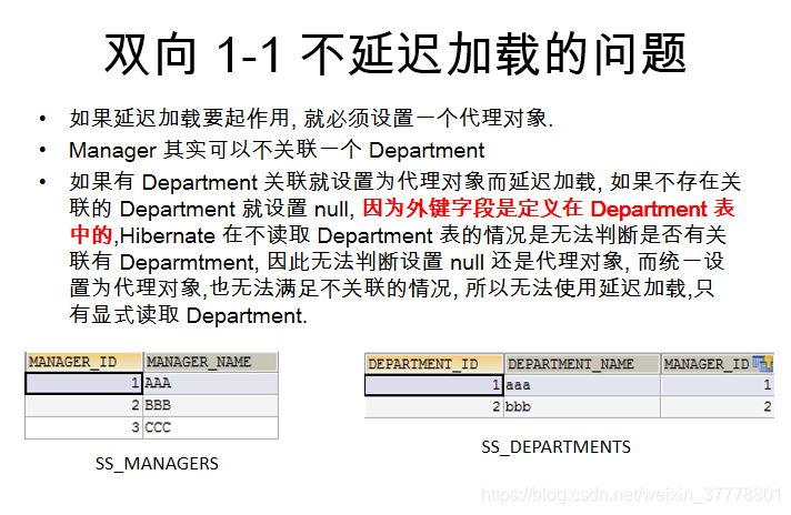 如何加入闪送一对一 watermark,type_ZmFuZ3poZW5naGVpdGk,shadow_10,text_aHR0cHM6Ly9ibG9nLmNzZG4ubmV0L3dlaXhpbl8zNzc3ODgwMQ==,size_16,color_FFFFFF,t_70