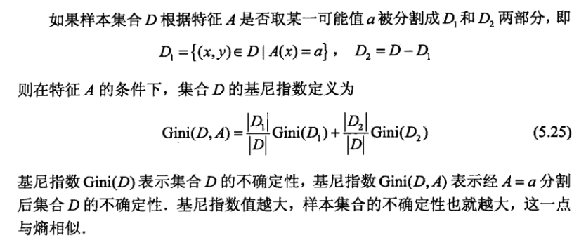 决策树原理简介[通俗易懂]