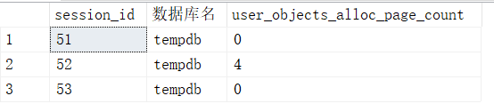 sqlserver TempDB详解-CSDN博客