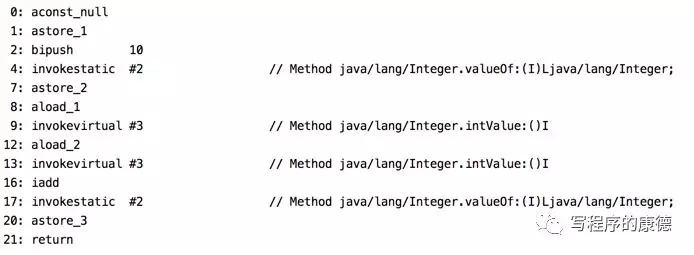 一分钟理解Java包装类型