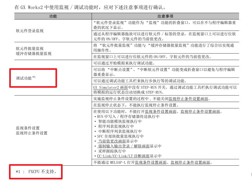 GX Works2操作手册公共篇902页