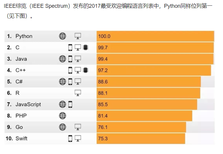 Pycharm入门 一 Python的介绍 Python版本 Pycharm开发工具 Pycharm工具安装 Xpj的博客 程序员信息网 程序员信息网