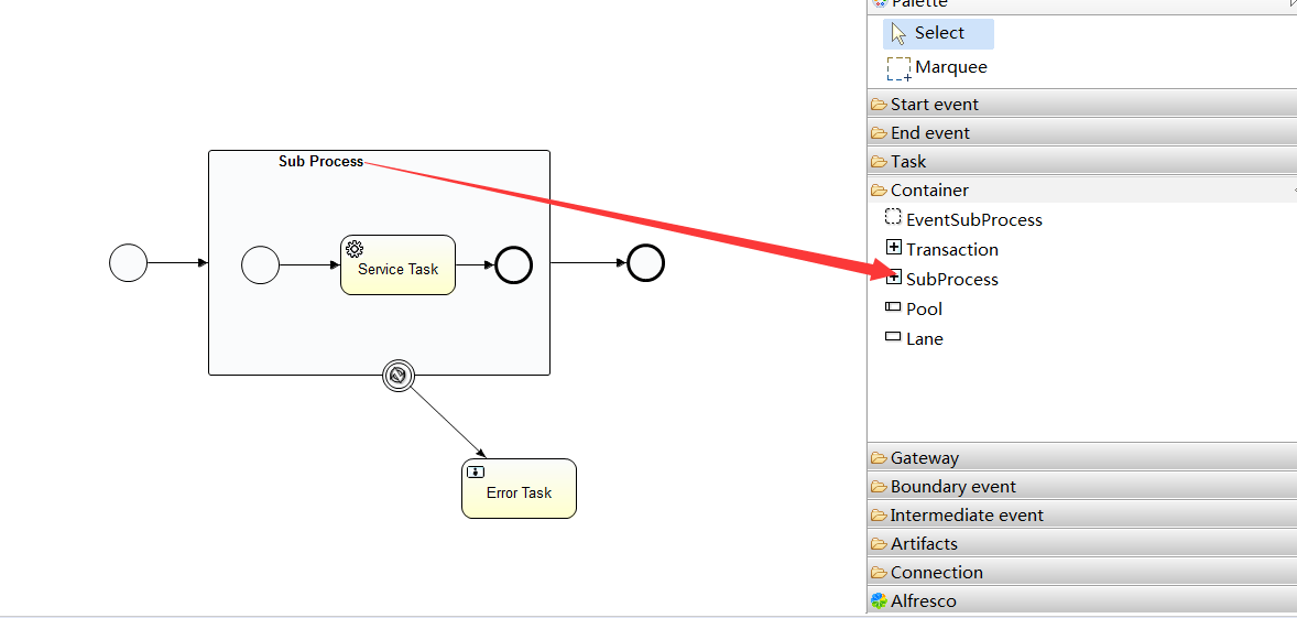 复习步骤19 23 BPMN其他元素（1）子流程_bpmn 子流程CSDN博客