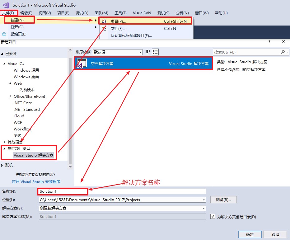 【VS2017】WebApi集成Swagger