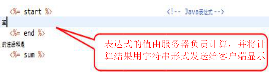 Jsp页面的基本构成_jsp页面的基本组成-CSDN博客