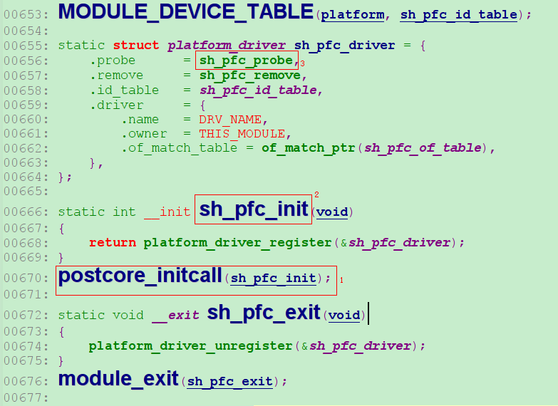 Linux pinctrl子系统框架流程详解（基于Kernel 3.16，arm，设备树）_pinctrl 子系统 armCSDN博客