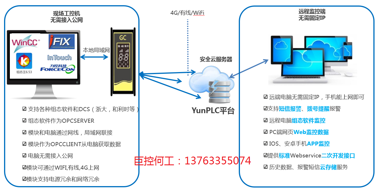 Настройка dcom для opc windows 10