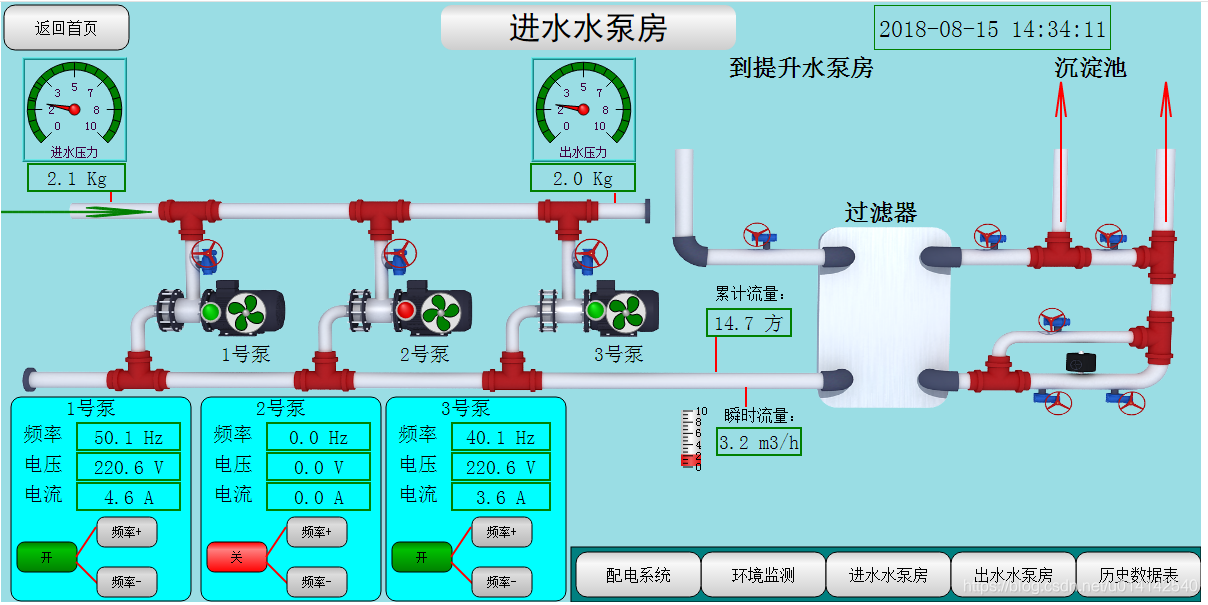 电脑组态运行画面