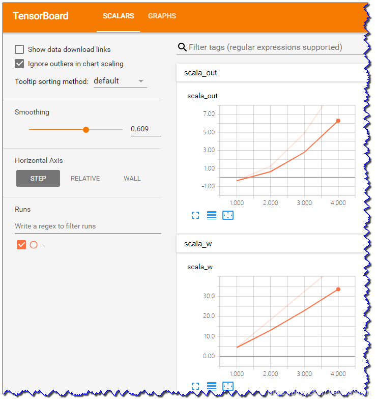 å¨è¿éæå¥å¾çæè¿°