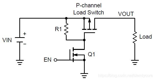 Load Switch介绍与使用_loadswitch-CSDN博客