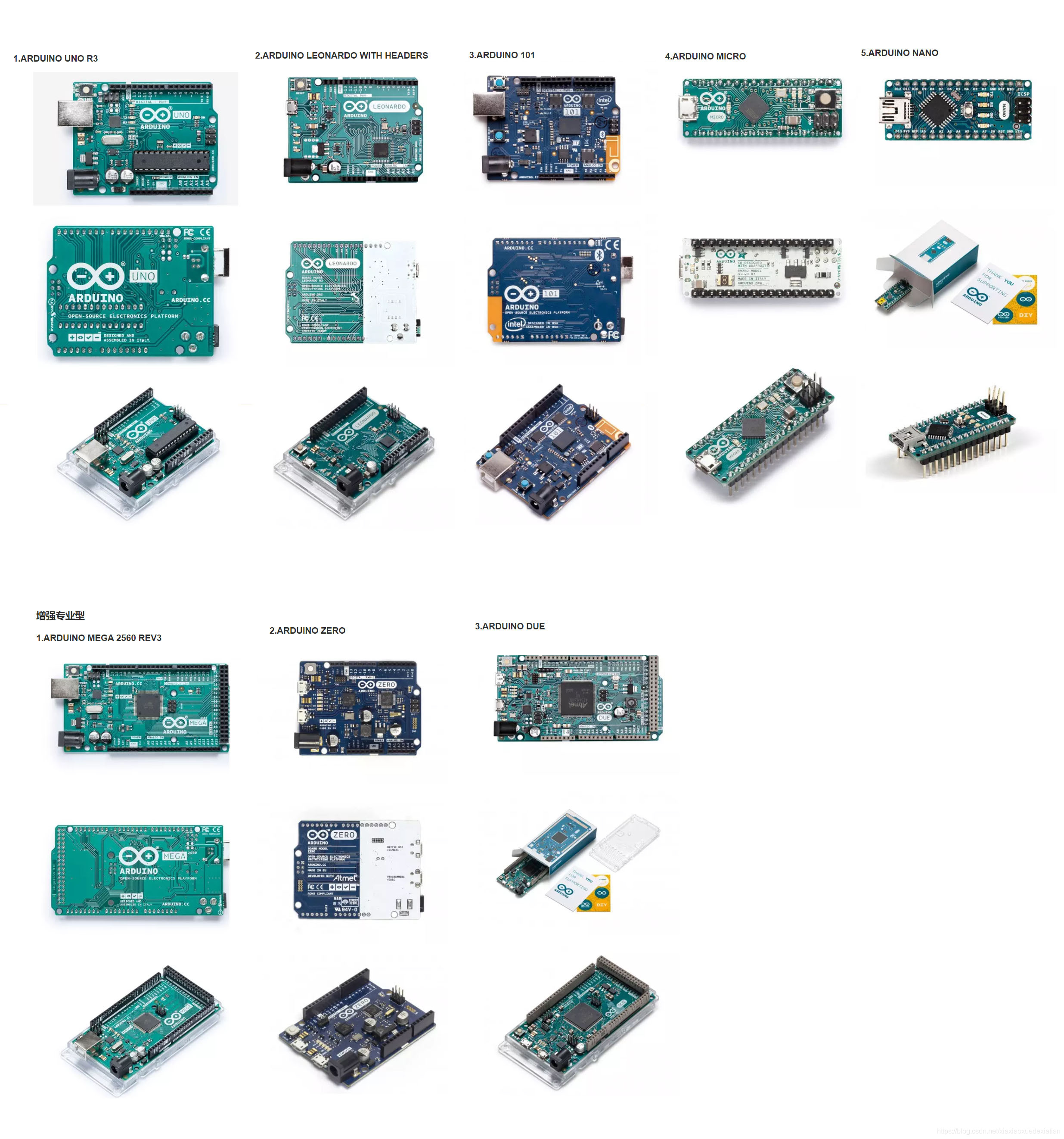 DAY01:Arduino硬件入门01__认识Arduino与开发环境_bar di re arduino-CSDN博客