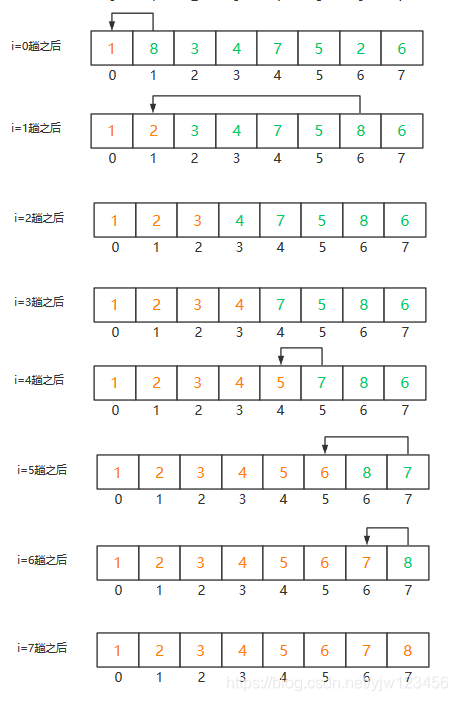 在這里插入圖片描述