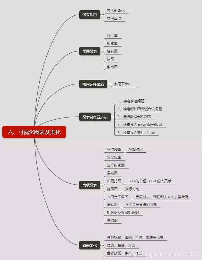 在這裡插入圖片描述