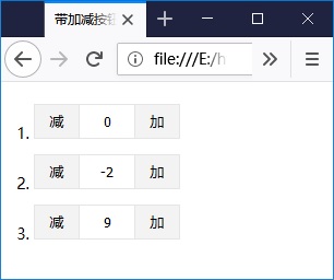 Jquery 带加减按钮的数字输入框 黄河爱浪 程序员宝宝 程序员宝宝