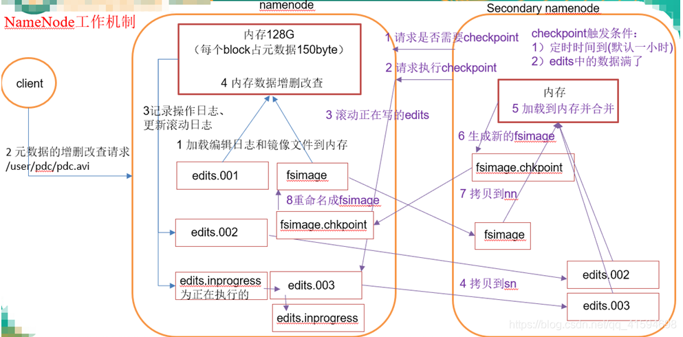 图片来自aiguigu