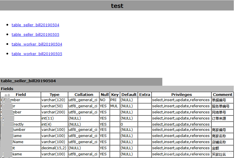 Mysql 表 快速导出MySQL数据库的表结构_1000多张表导出表结构要多长时间?-CSDN博客